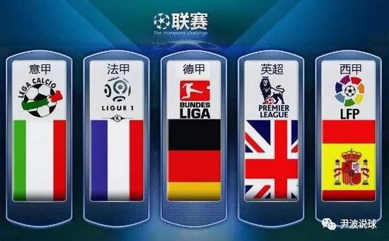 英语表达的